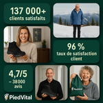 PiedVital Motion Chaussures Barefoot Unisexe AntidérapantesFeldluft™